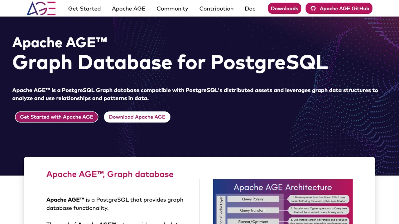 Apache AGE screenshot