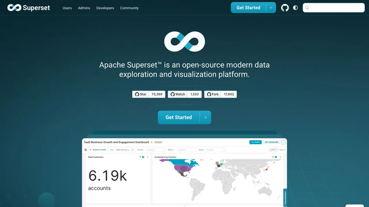 Apache Superset screenshot