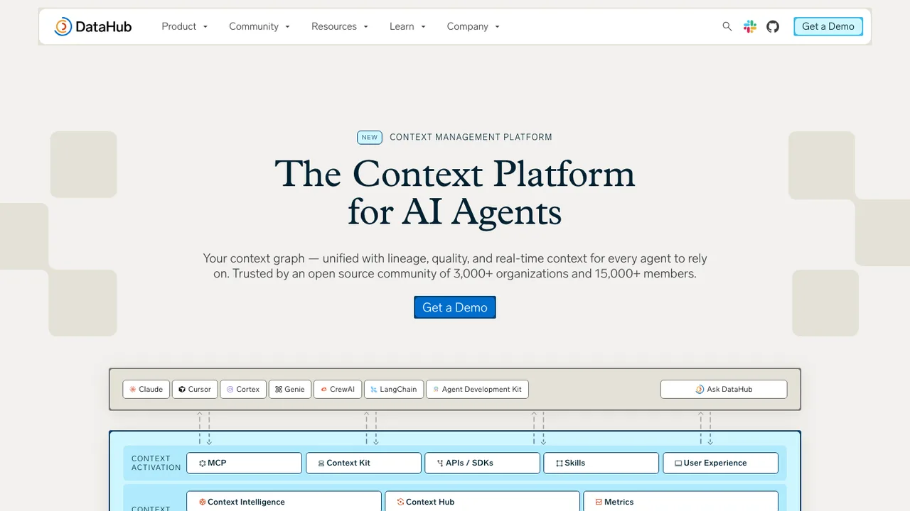DataHub screenshot