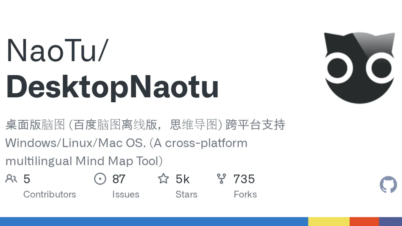 DesktopNaotu screenshot