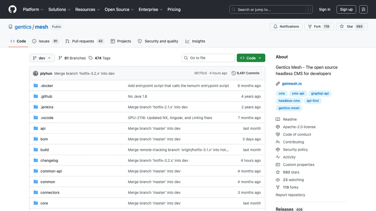 Gentics Mesh screenshot