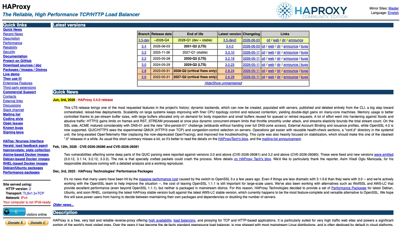 HAProxy screenshot