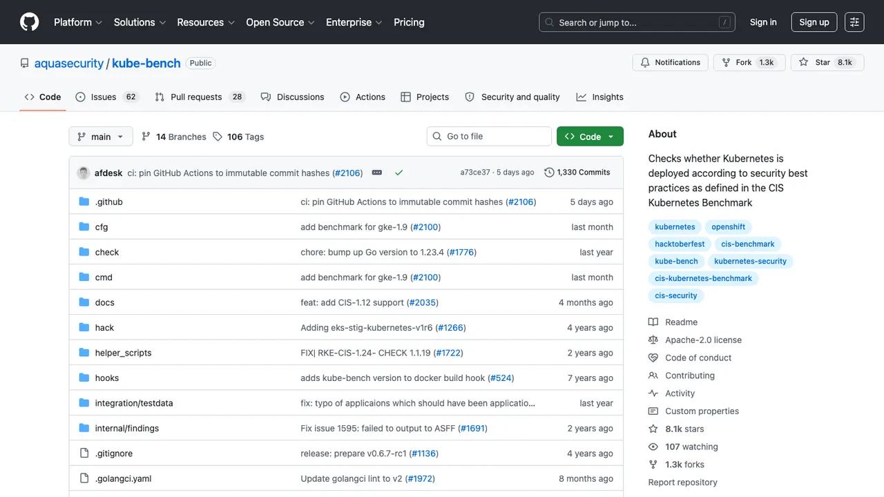 kube-bench screenshot