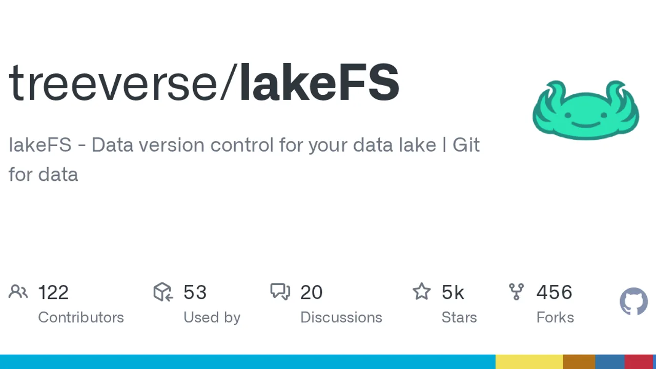 lakeFS screenshot