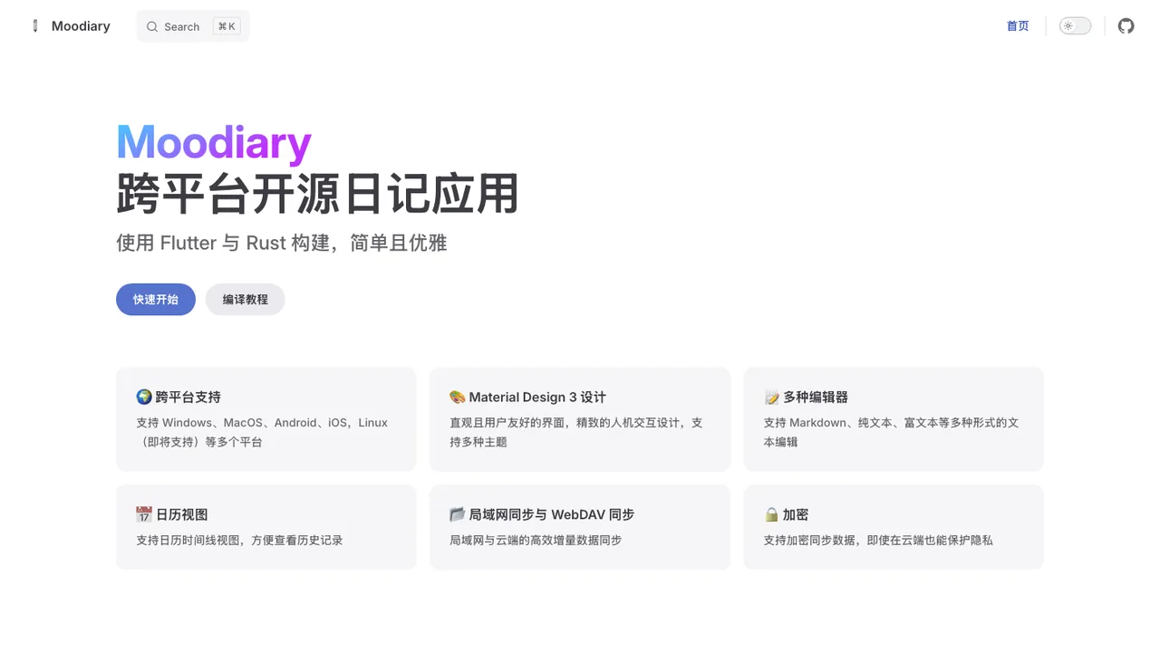 Moodiary screenshot