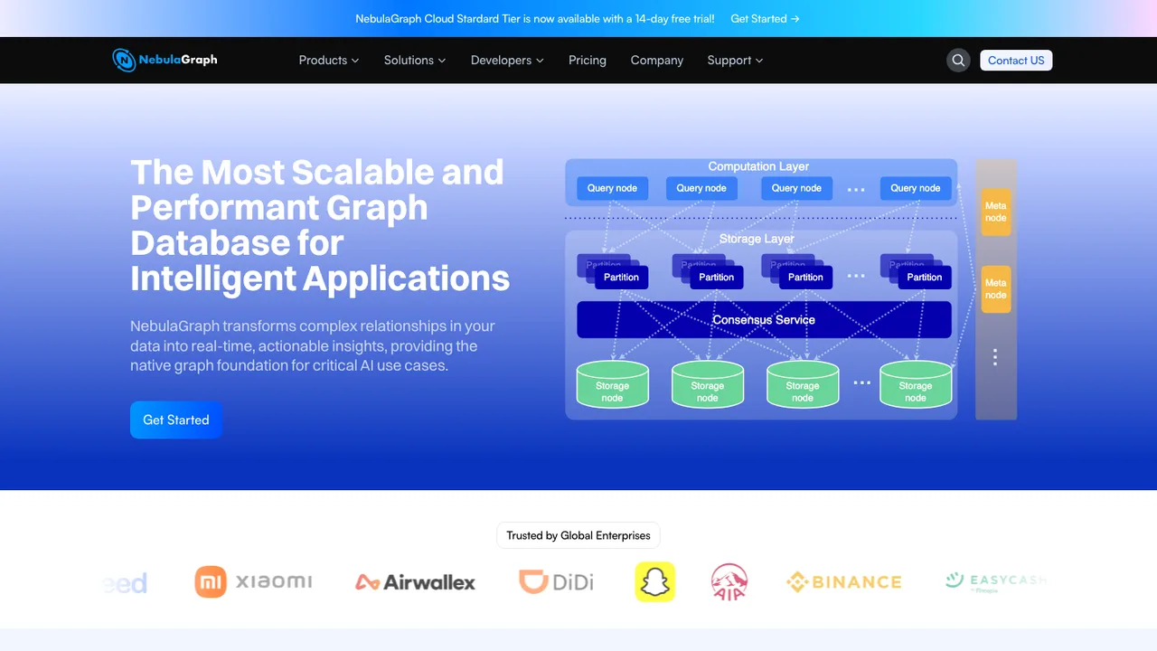 NebulaGraph screenshot