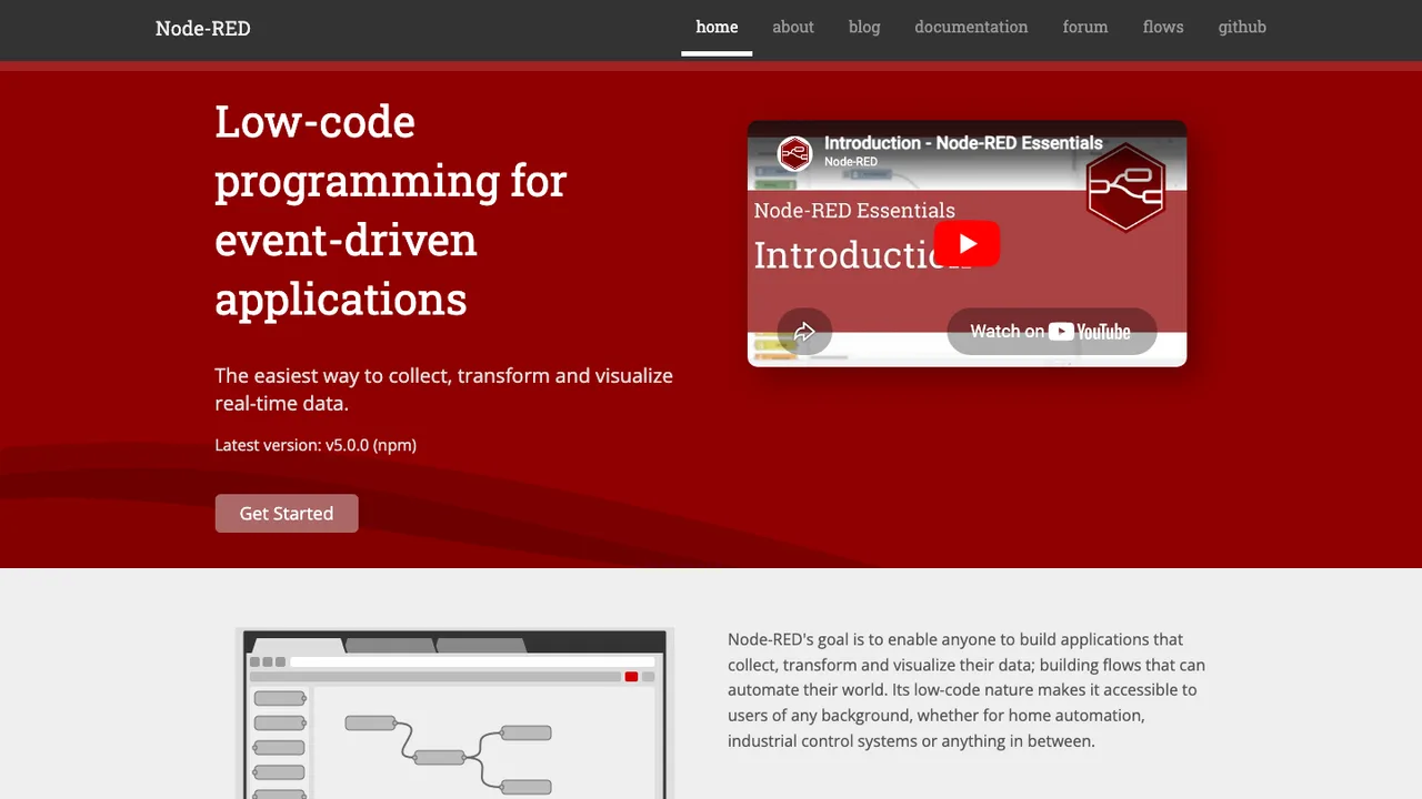 Node-RED screenshot