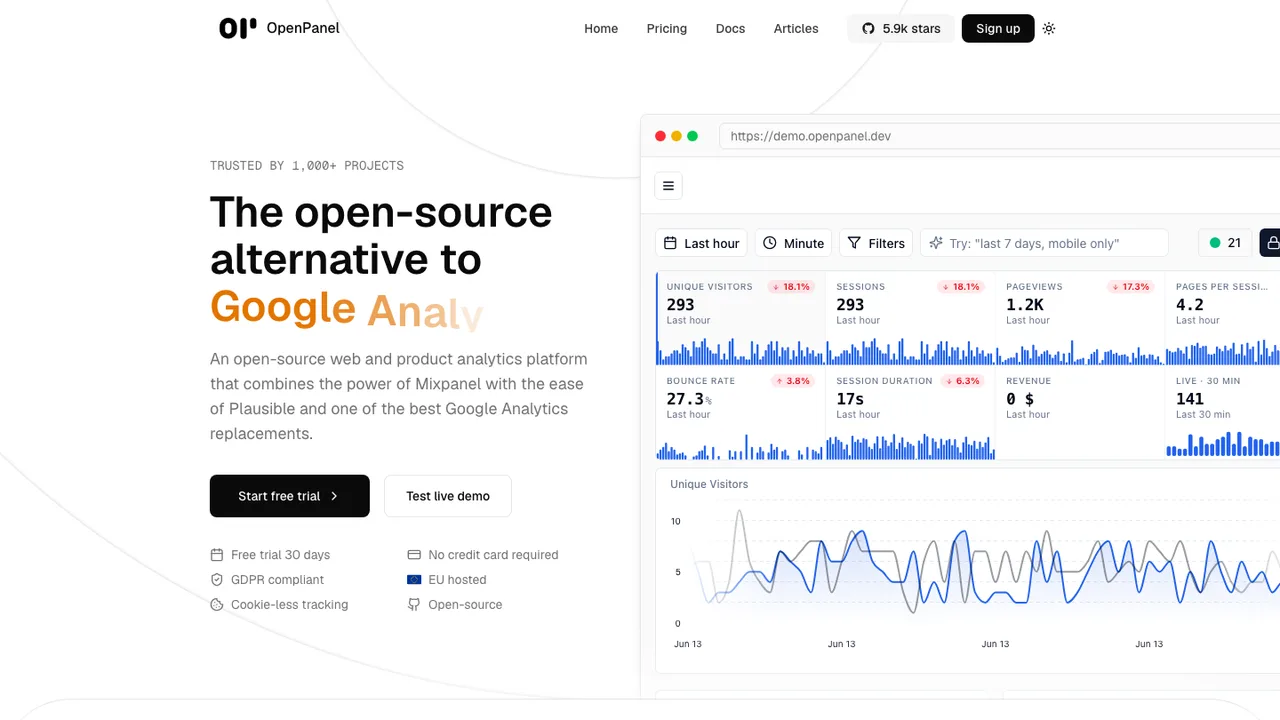 OpenPanel screenshot
