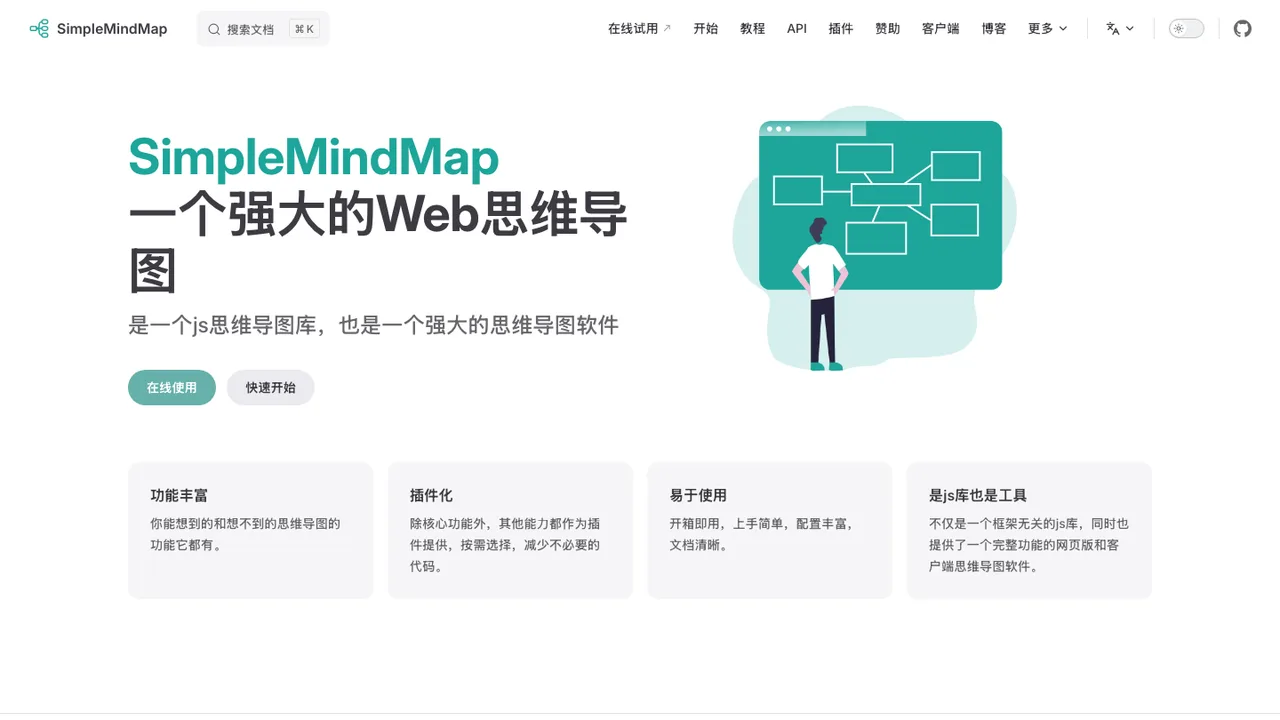 SimpleMindMap screenshot