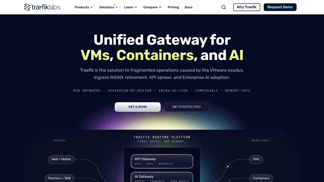 Traefik screenshot