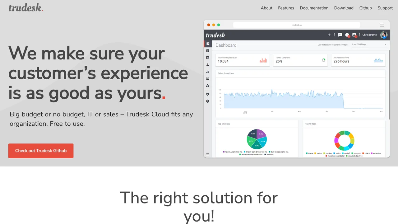 Trudesk screenshot